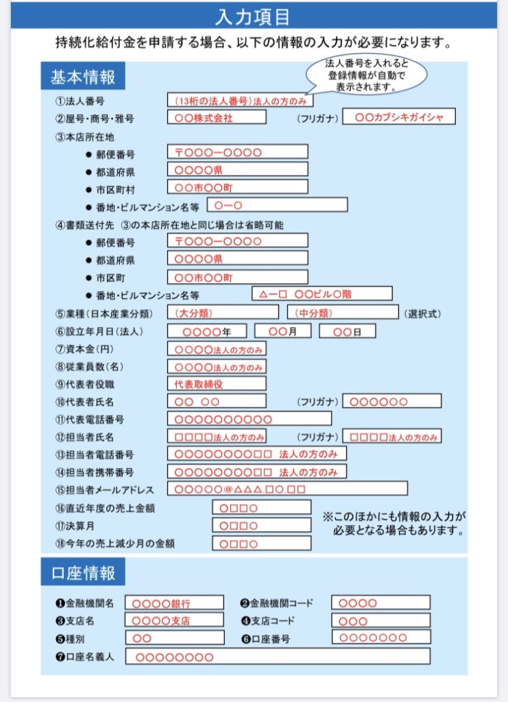 持続 化 給付 金 遅い